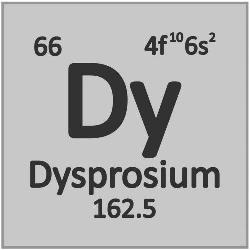 Dysprosium Dy puro 99,9% terre rare 66 metallo