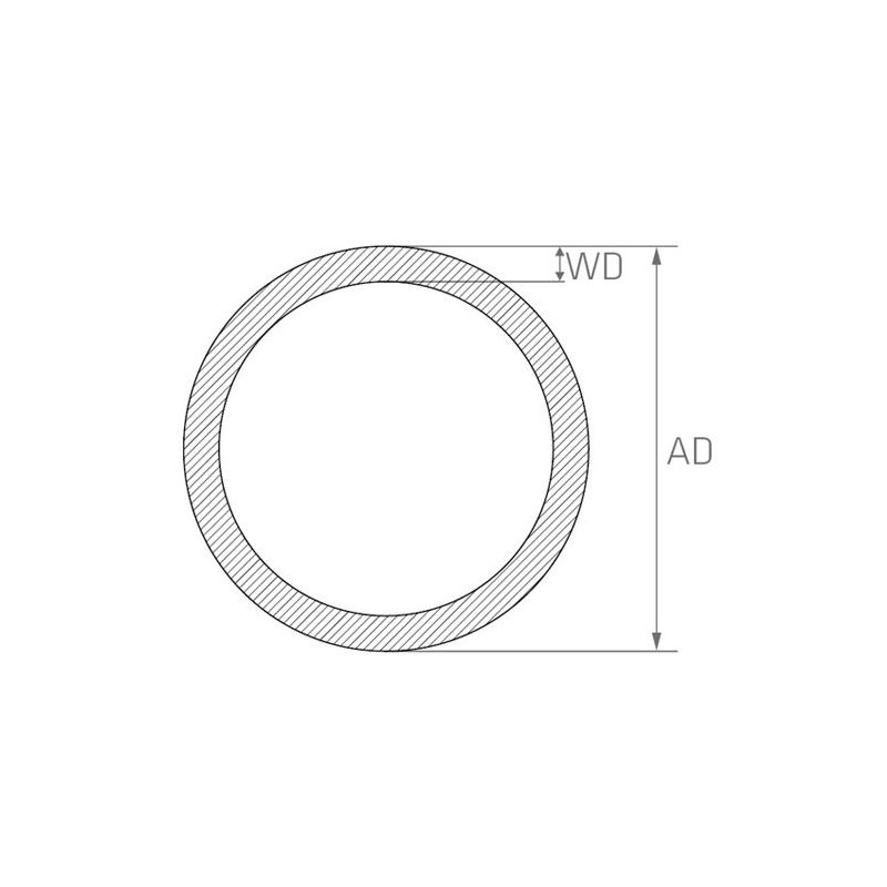 Tubo in acciaio inox 0,8-4 mm parete sottile tubo capillare V2A 1.4301 rotondo 2,0 metro, acciaio inox